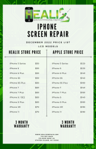 How Much Does It Cost to Repair an iPhone Screen or Other Damage?