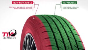 Understanding Tire Repair Limitations