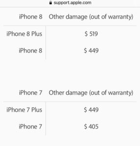 Understanding Apple Store Repair Policies