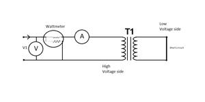 Understanding Low Voltage Transformer Failures