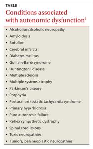 Healing the Autonomic System: Comprehensive Approaches