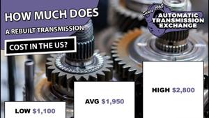 Understanding Transmission Repair Costs