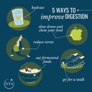 11 Effective Strategies to Restore Digestive Health Naturally