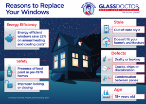 Can You Replace Just One Window Pane? Discover the Benefits