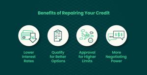 Benefits of Credit Repair: Unlock Financial Opportunities