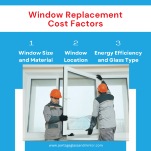 Understanding Window Replacement Costs